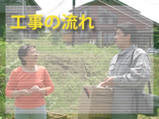 工事の流れ｜エアコン工事 富山